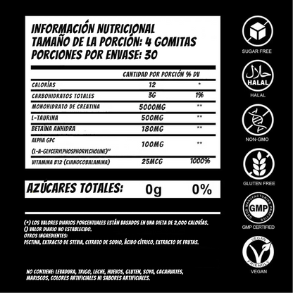 Llévate 2 Aura Gummies® por el precio de 1 – 120 gominolas de creatina